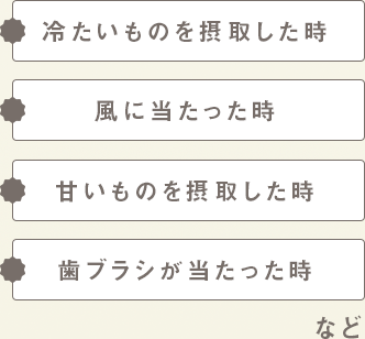 冷たいものを摂取した時　甘いものを摂取した時　風に当たった時　歯ブラシが当たった時など