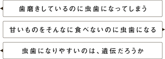 歯磨きしているのに虫歯になってしまう 甘いものをそんなに食べないのに虫歯になる 虫歯になりやすいのは、遺伝だろうか