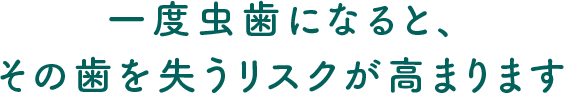 一度虫歯になるとその歯を失うリスクが高まります